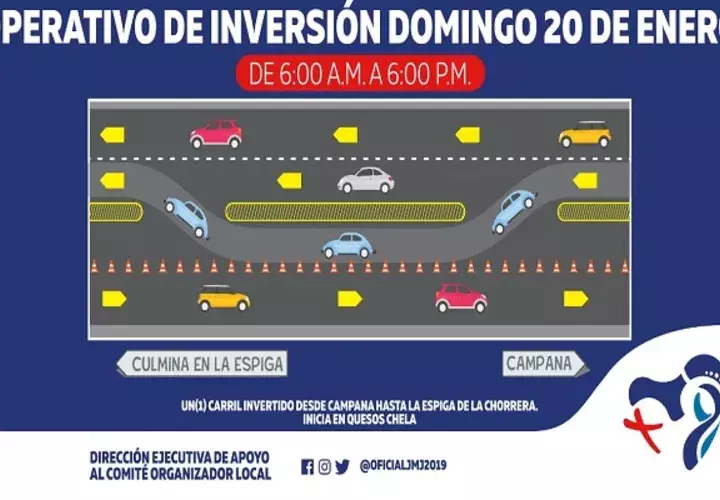 Inversión de carriles durante la Prejornada Mundial de la Juventud. Foto/Cortesía