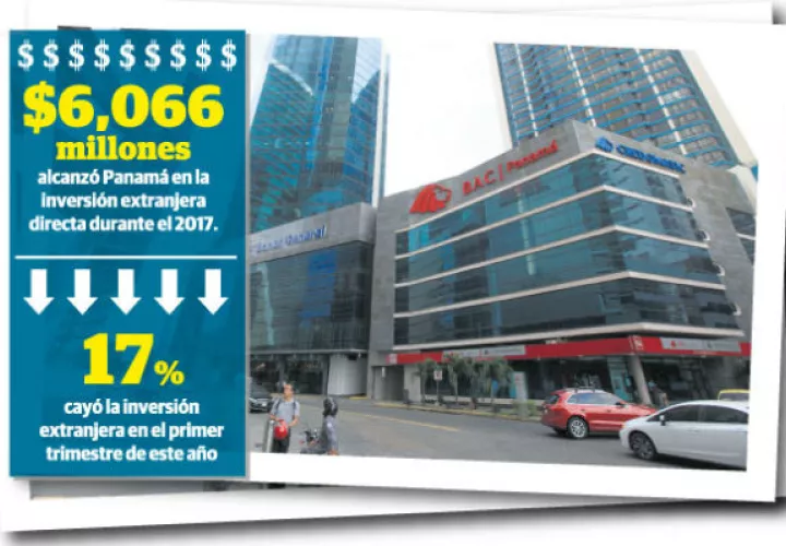 Empresarios piden garantizar la seguridad jurídica, elemento clave para el desarrollo de Panamá