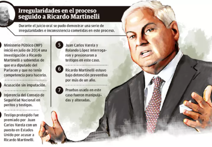 juicio-martinelli_2.jpg