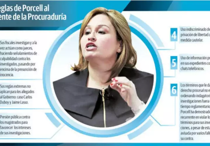 Procuradora Kenia Porcell.
