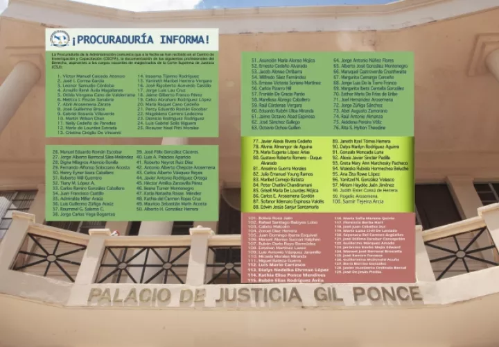 Dentro de la lista de 129 abogados y abogadas, hay juristas de gran trayectoria. Ilustración de Epasa