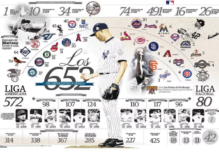 mariano-rivera_2.jpg