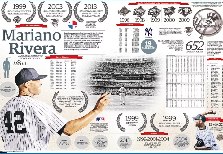 mariano_0.jpg