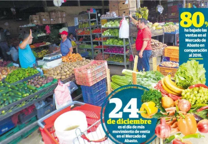 Actualmente, el precio del guandú en el Mercado de Abastos está entre $3.50 a 4 dólares la libra.