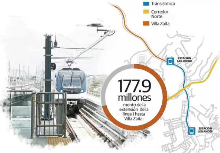 La constructora OHL se ganó la extensión de la Línea 1 del Metro de Panamá. 