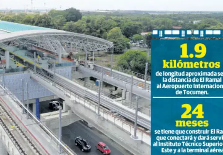 La constructora española OHL está asociada con el conglomerado industrial portugués MOTA-ENGIL, y el pasado viernes presentaron su propuesta técnica y económica para la extensión de la Línea 2 del Metro de Panamá a la terminal aérea.