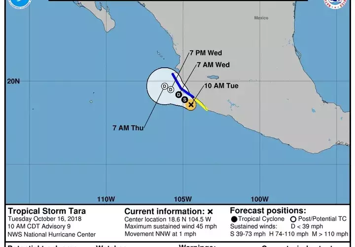  El pronóstico de cinco días de la tormenta tropical Tara que prosigue en su camino hacia la costa mexicana. EFE