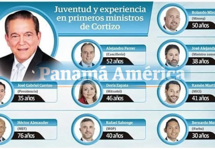 Laurentino Cortizo formalizó la designación de sus primeros siete ministros de Estado.