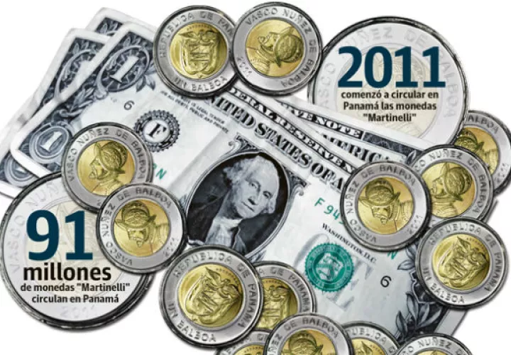 En la actualidad, varios países a nivel mundial  revisan los beneficios financieros de reemplazar un billete de $1 por una moneda de metal local.