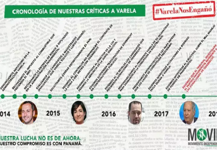Varela Nos Engañó afirma MOVIN. Foto/Redes