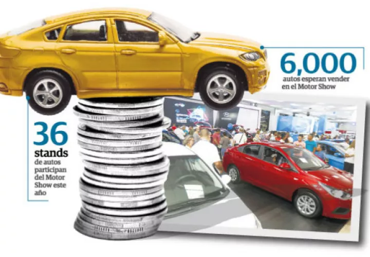 Unas 6,000 unidades de vehículos es la proyección de ventas en el Panamá Motor Show