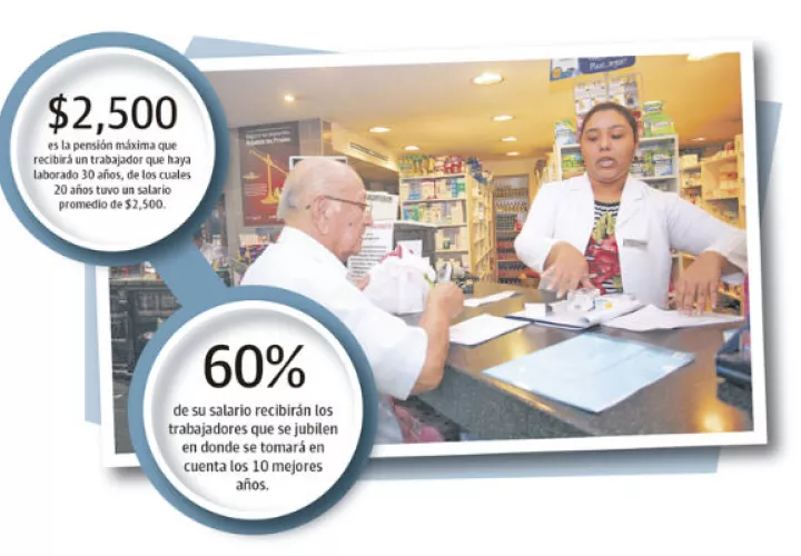 Según la Contraloría General de la República, 159 mil 32 personas que tienen entre 60 a 69 años aún están trabajando. Mientras que, en el grupo de 70 año y más hay 62 mil 665.  