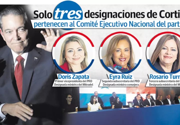 Solo tres de las figuras designadas por Laurentino Cortizo pertenecen al Comité Ejecutivo Nacional  del PRD.