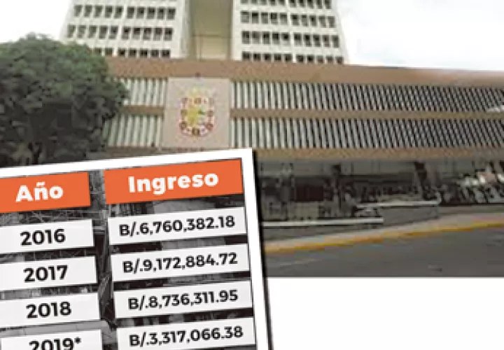 Este año se espera que sea superior la recaudación. Ilustración de Panamá América