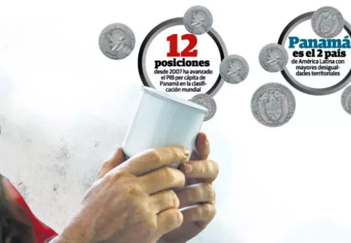 El éxito económico que ha tenido  Panamá durante años,  no se ha traducido en la misma medida en logros de carácter socia