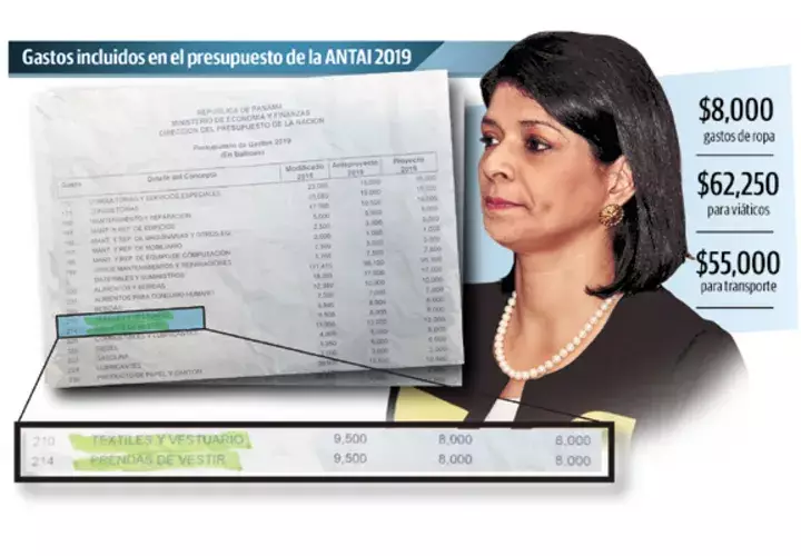 La Autoridad Nacional de Transparencia y Acceso a la Información (Antai) es dirigida por Angélica Maytín. 