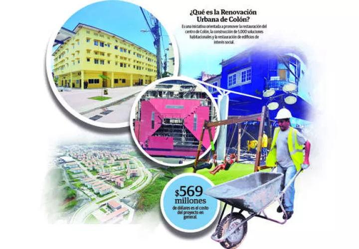 La obra, cuyo costo es de $569 millones, fue adjudicada en 2015 al Consorcio Nuevo Colón, integrado por las empresas Odebrecht Ingeniería & Construcción Internacional y Constructora Urbana (Cusa).