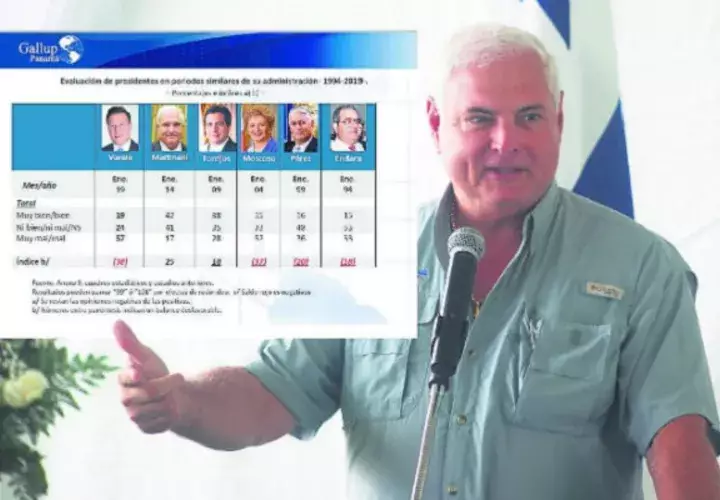  Ricardo Martinelli tiene la mejor aceptación de la población a su gestión. Foto/Archivos
