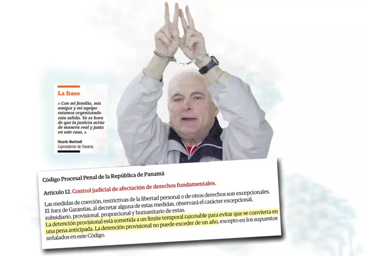 El expresidente Ricardo Martinelli debe ser puesto en libertad el próximo 11 de junio.