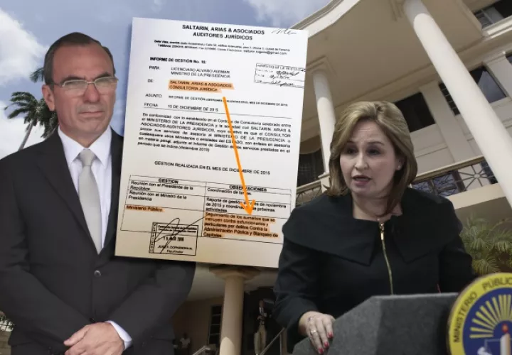 Rolando López se encargó de coordinar las investigaciones, junto al consultor Rogelio Saltarín, y pasarlas a la procuradora Porcell para judicializarlas.  Víctor Arosemena