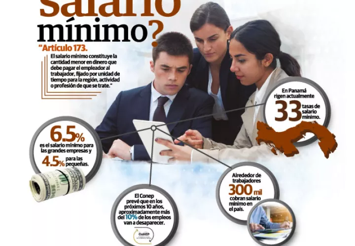 El territorio nacional cuenta con unas 51 mil 708 mipymes, mientras que las grandes empresas representan solo el 3 por ciento de las unidades empresariales.