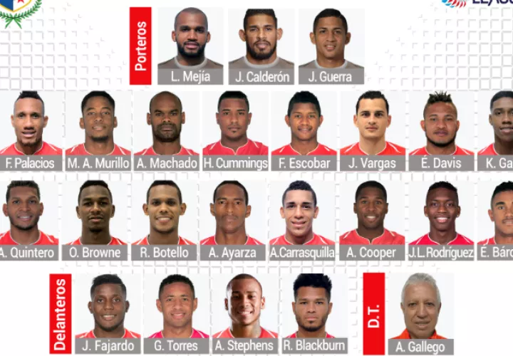 Equipo que llamó Gallego Foto Fepafut