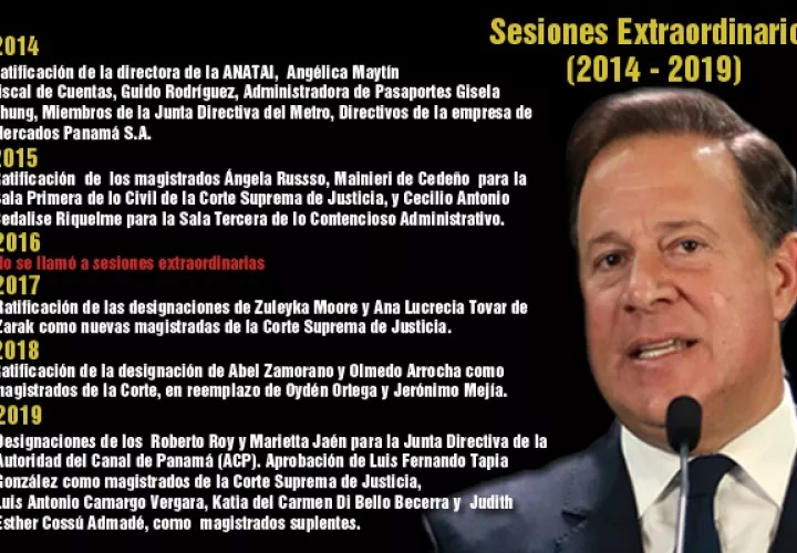 En el 2016 fue el único año en el que Juan Carlos Varela no convocó a sesiones extraordinarias.
