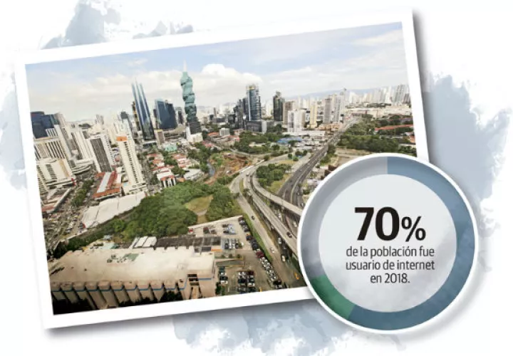 En Panamá, el 36% de empleadores dice no encontrar personal calificado con habilidades requeridas tanto tecnológicas como blandas.