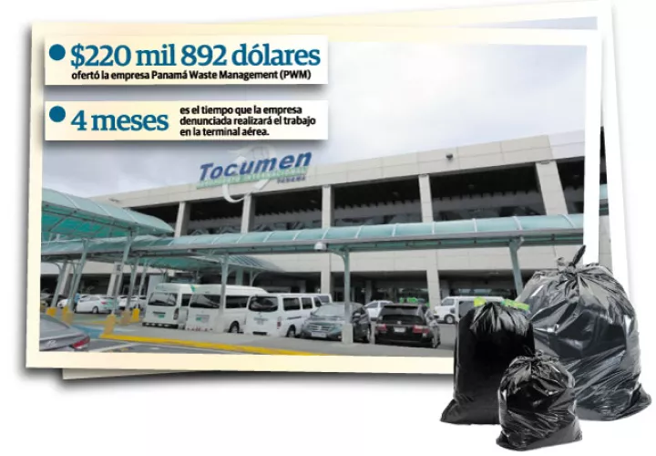 El Aeropuerto Internacional de Tocumen genera entre 7 o 8 toneladas de desechos internacionales por día.