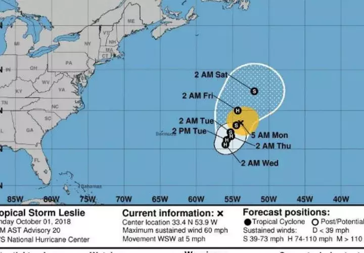 Las marejadas producidas por Leslie afectarán a Bermudas, Bahamas, partes de la  costa suroriental de Estados Unidos.
