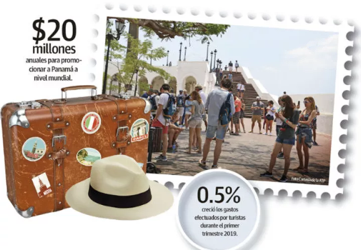 El ingreso de visitantes a Panamá disminuyó en el 2018 un 1.2%.