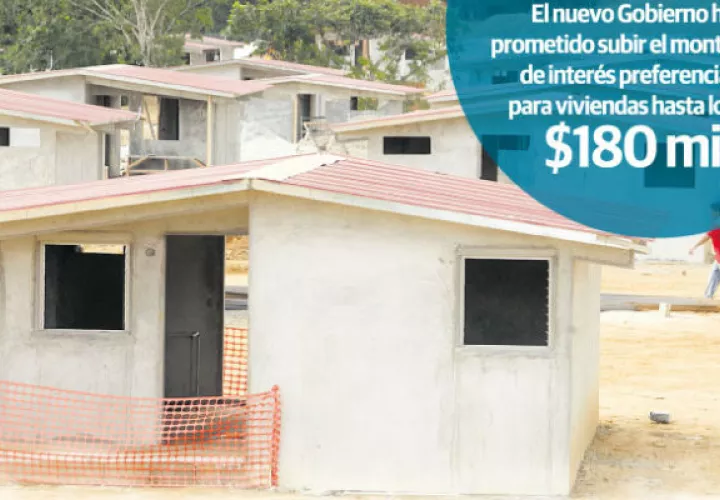 El interés preferencial es un beneficio que se le da al comprador. 
