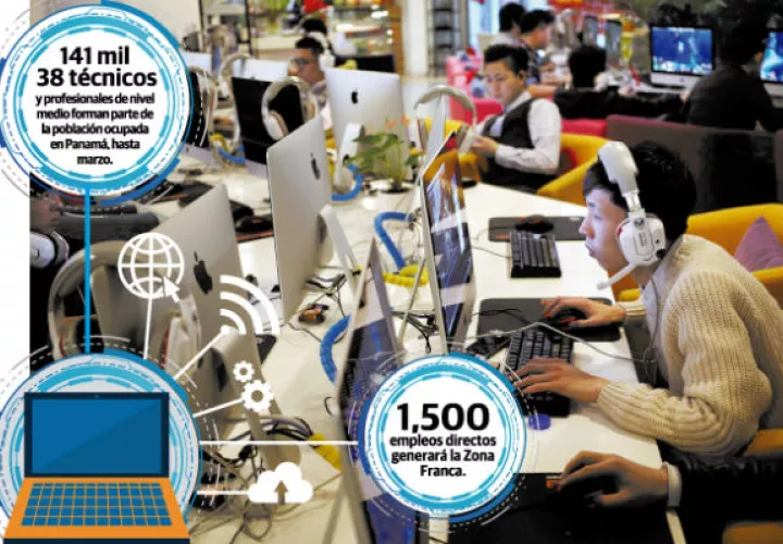 La tecnología debería estar  en los centros educativos para dotar a los jóvenes de estos  conocimientos que permitan mejorar  sus  ingresos