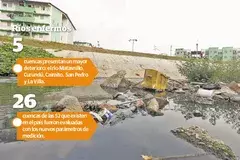 Ríos  de Panamá mejoran su salud a paso lento