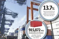 El MEF admite denuncia de bien oculto contra PPC 
